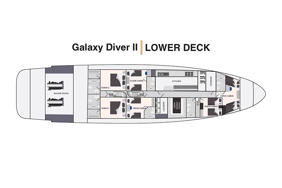 Galaxy Diver II — Deck Plan