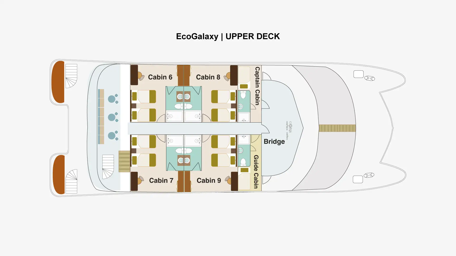 EcoGalaxy Catamaran — Deck Plan