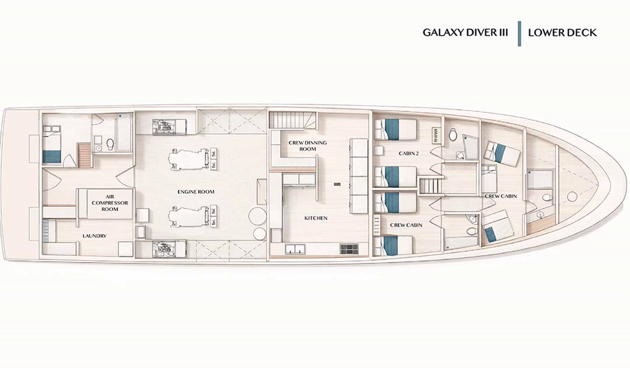 Galaxy Diver III — Deck Plan
