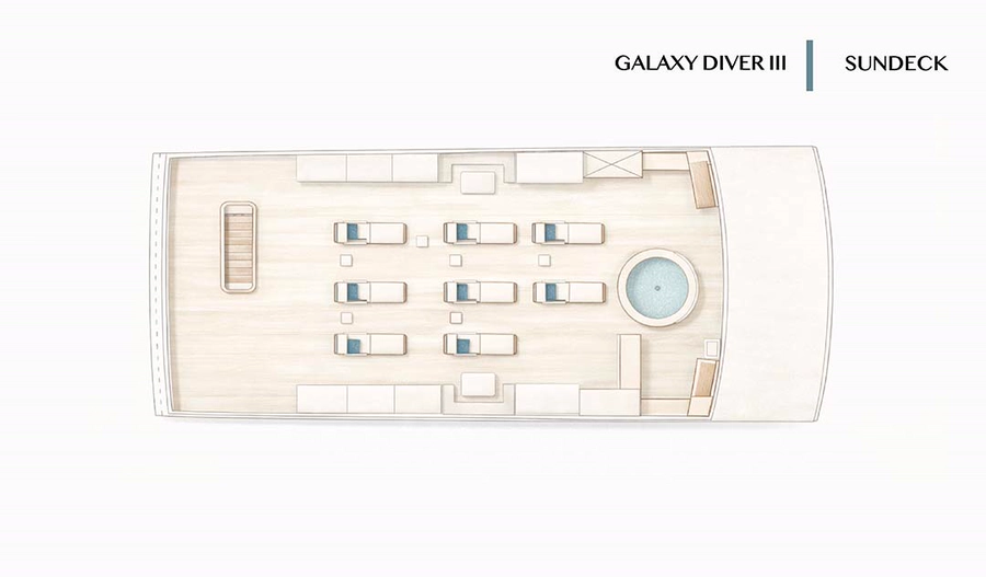 Galaxy Diver III — Deck Plan