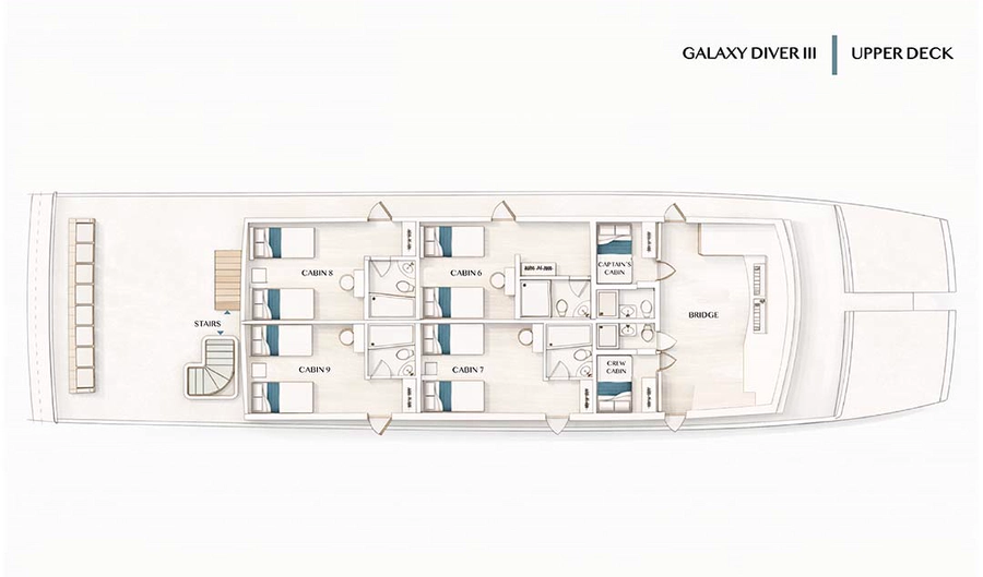 Galaxy Diver III — Deck Plan